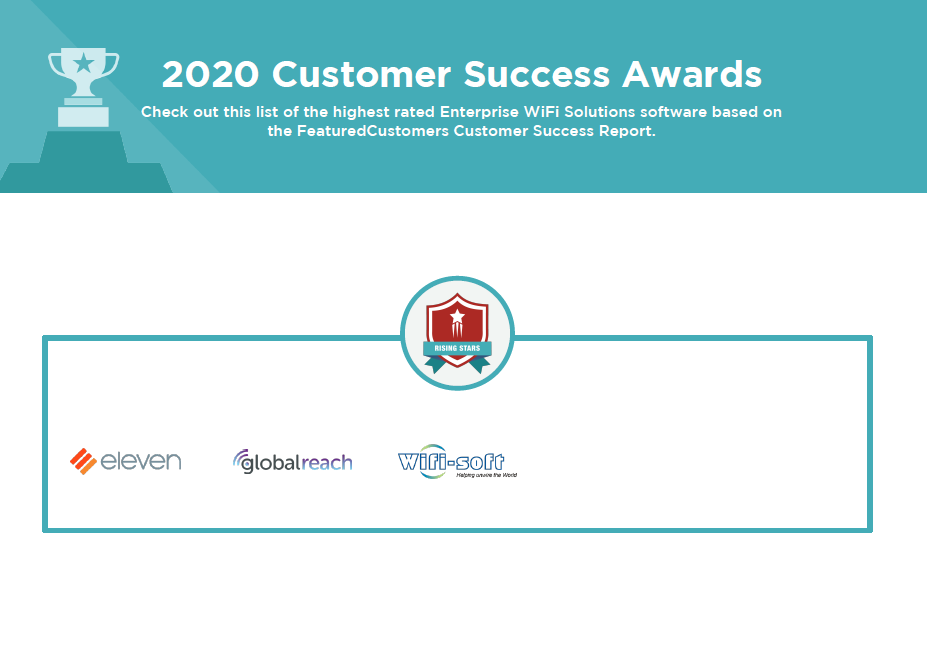 Featured Customers 2020
