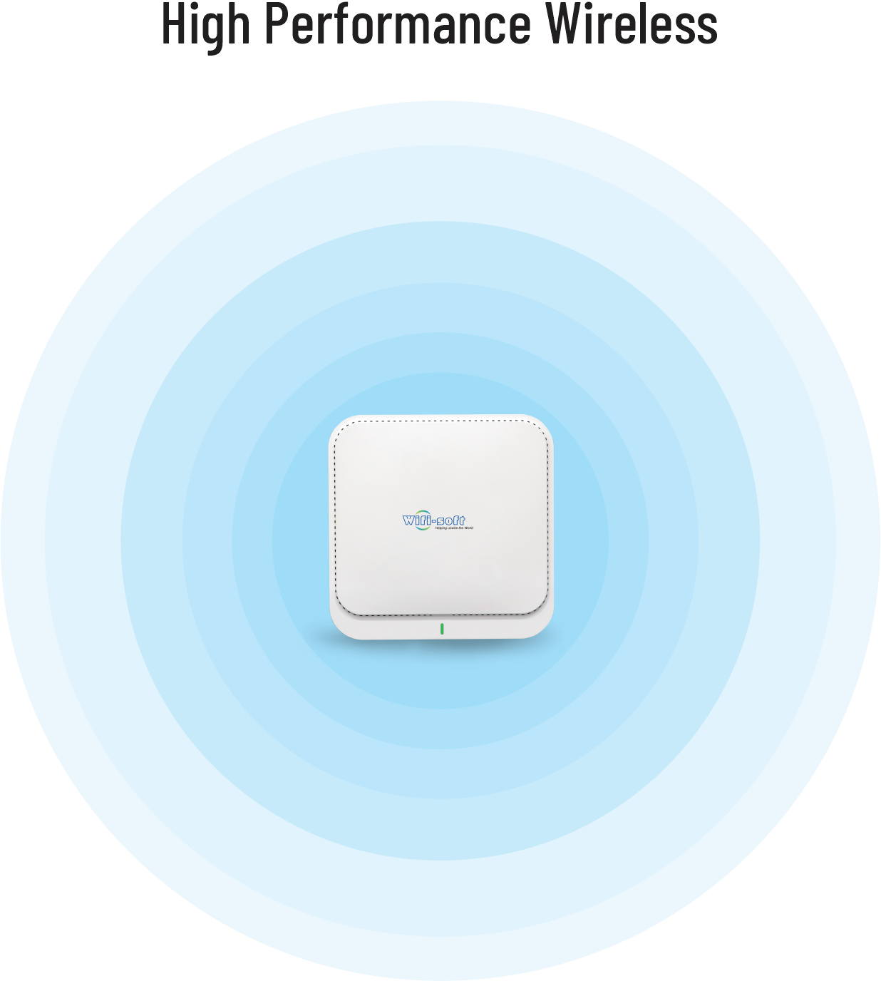 WifiSoft PoE switches comes with high power for better performance