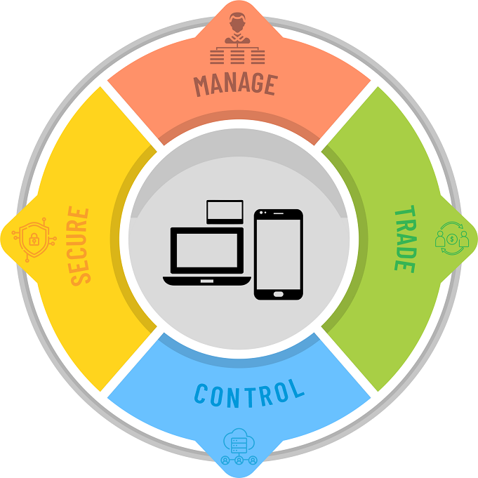 UniBox - Campus Series saves lot of installation and integration cost. WifiSoft