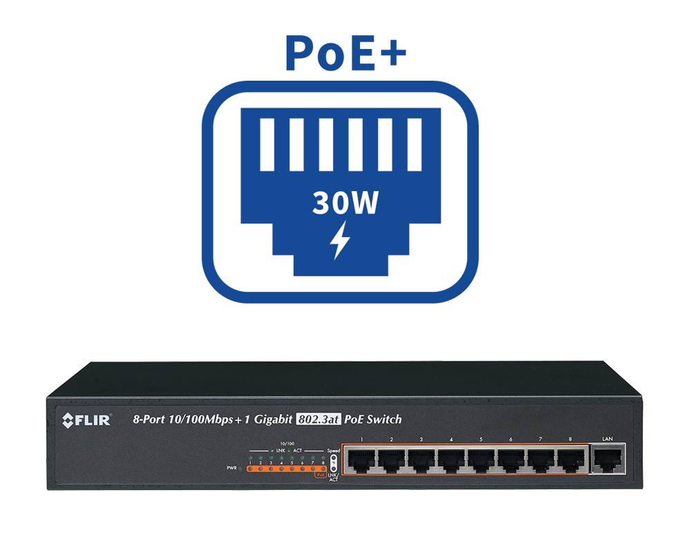 Wifisoft EN-POE-8P PoE switch offers High Power for better performance